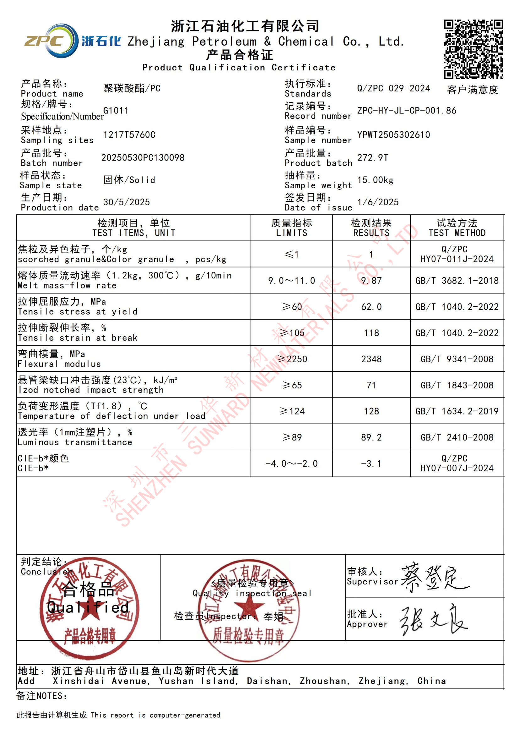 PC  G1011-COAt（产品）.png