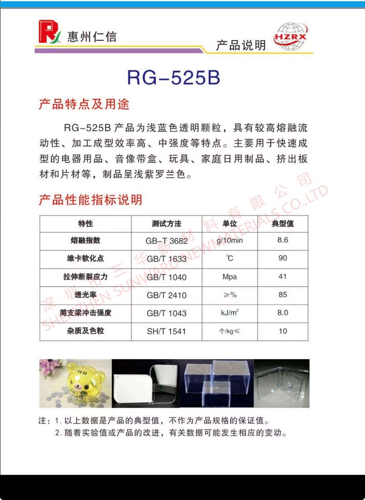 PS RG-525B产品详情.jpg