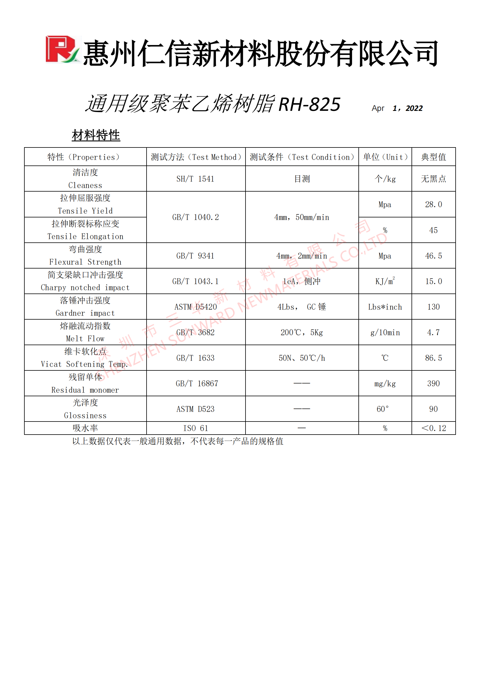 PS RH-825 材质报告（2022.4.1）_01.png